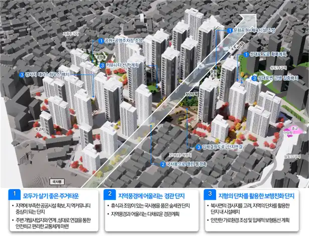 상도동 279 일대 재개발사업(상도 15구역) 신속통합기획 종합구상도(출처 서울시)