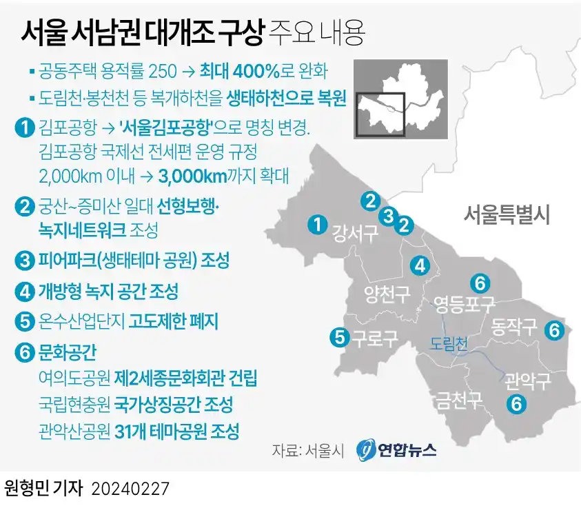 서울 서남권 대개조 구상 주요 내용(출처  연합뉴스)