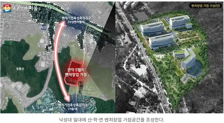 서울 서남부 낙성대 일대 관악 S밸리 벤처창업 거점 구상안(출처 서울시)