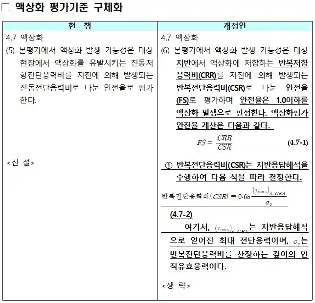 신구조문 대비표 (액상화 평가기준 구체화)