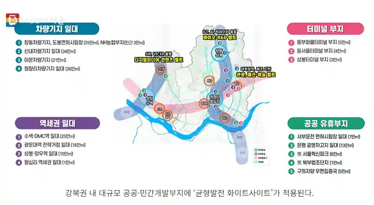 강북권 내 대규모 공공 민간개발부지 현황 (출처 서울시)