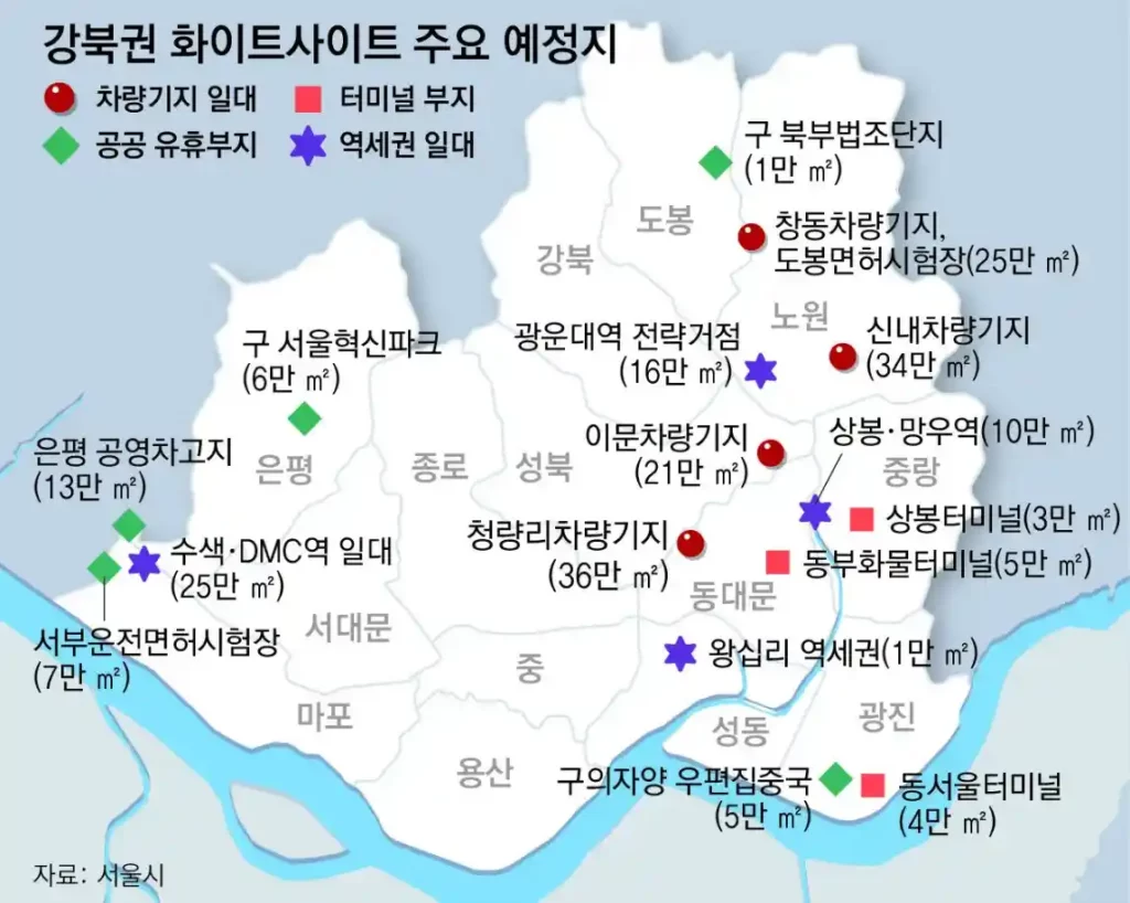 강북권 화이트사이트 주요 예정지(출처 서울시)