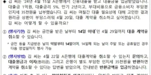 대출 청약철회권 행사 예시 (출처 금융감독원)