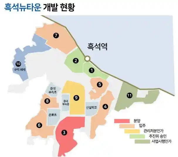 흑석뉴타운 구역별 위치도