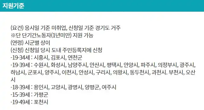 경기도 청년 역량강화 기회 지원사업(어학 자격시험 응시료 수강료) 지원기준(출처 경기도)
