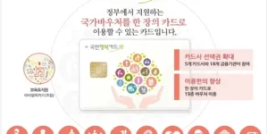 에너지바우처 이용권 신청안내 이미지(출처 에너지바우처)