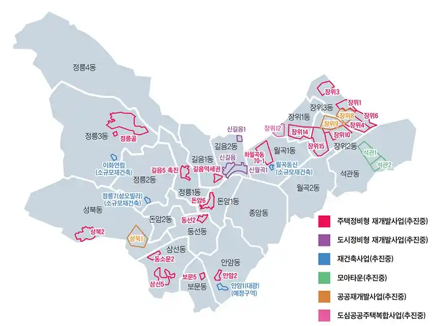 성북구 재개발 도시정비사업 현황(출처 성북소리)