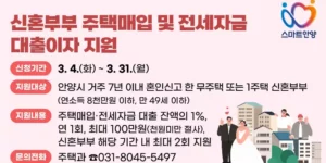 2025년 안양시 신혼부부 주택매입 및 전세자금 대출이자 지원 설명 이미지(출처 안양시)