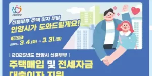 2025년 안양시 신혼부부 주택매입 및 전세자금 대출이자 지원사업 설명 이미지(출처 안양시)