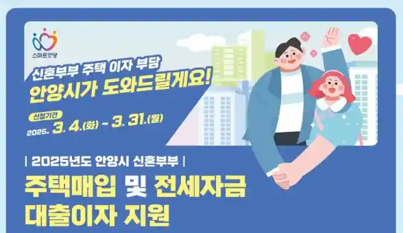 2025년 안양시 신혼부부 주택매입 및 전세자금 대출이자 지원사업 설명 이미지(출처 안양시)