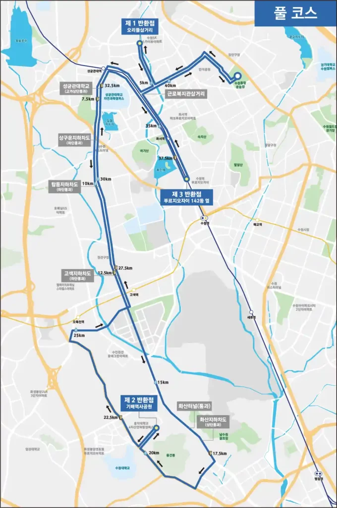 2025년 경기마라톤대회 풀코스 (42.195km)