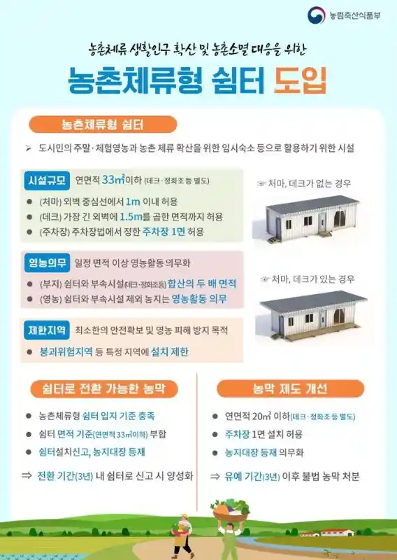 농촌체류형 쉼터 설명 이미지(출처 농림축산식품부)