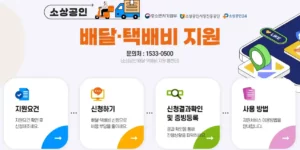 2025년 소상공인 배달·택배비 지원사업, 확인지급 신청방법 총정리