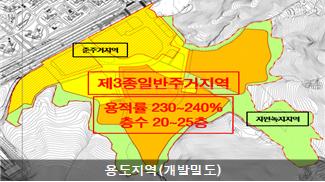 구룡마을 재개발 용도지역(개발밀도)