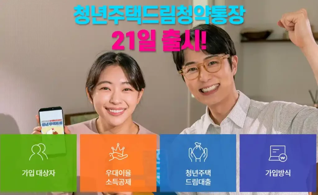 청년주택드림청약통장 알아보기 이미지(출처 국토교통부)