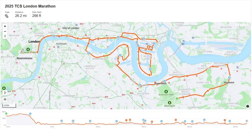 런던 마라톤 코스 고저도 맵(LONDON MARATHON COURSE MAP)