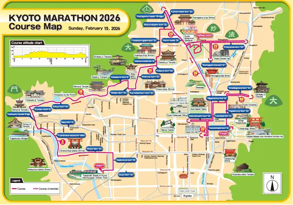 2026년 교토 마라톤 코스 