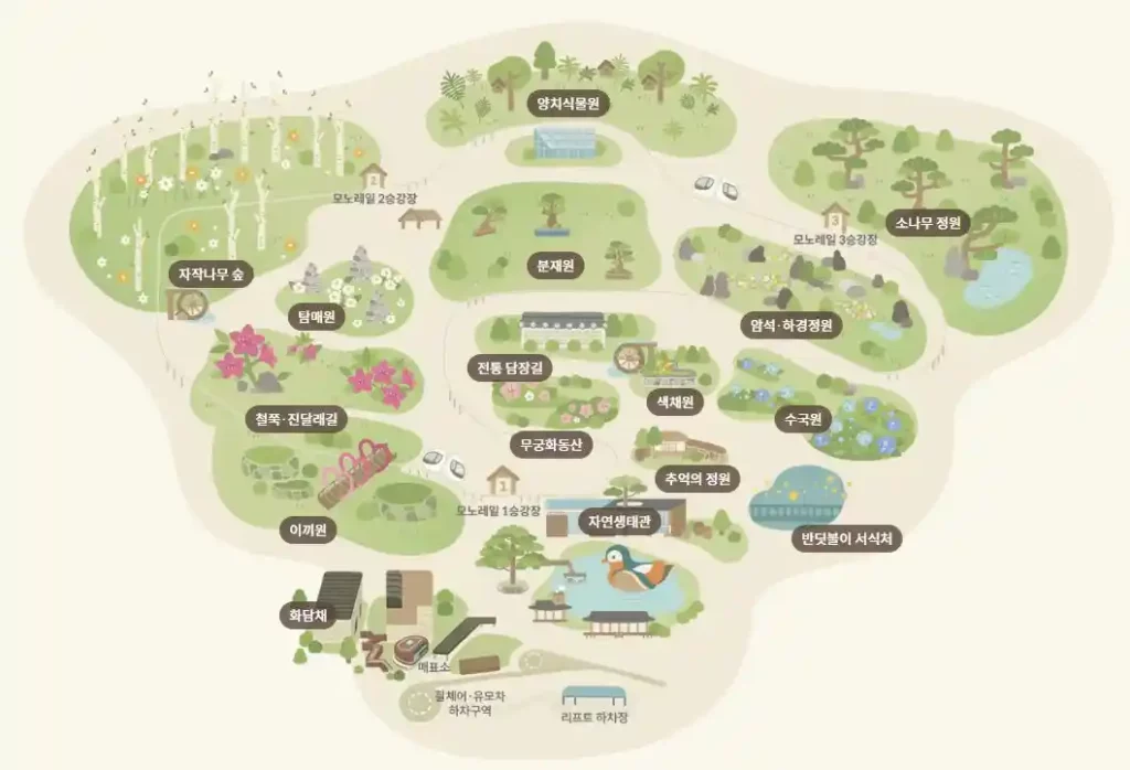 화담숲 대표 테마원 추천 코스 지도